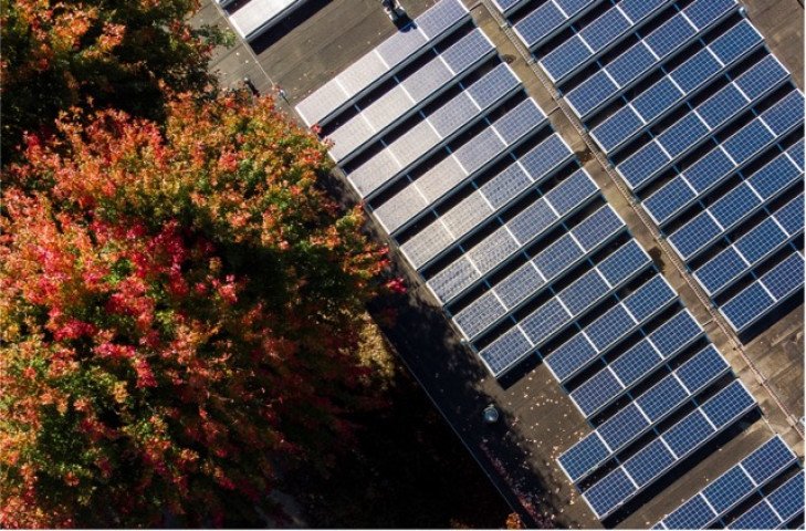 KiesZon voor de Toekomst - financiering van de bouw van nieuwe zonnestroomprojecten