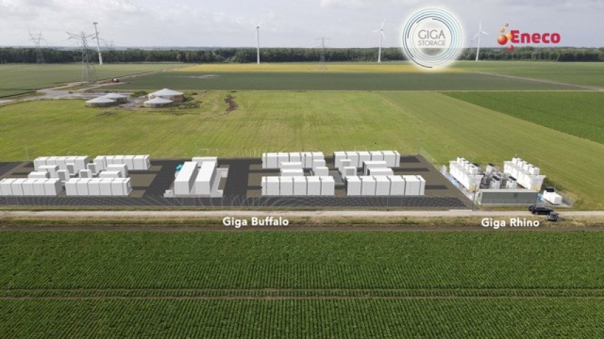 Groeifinanciering GIGA Storage B.V.